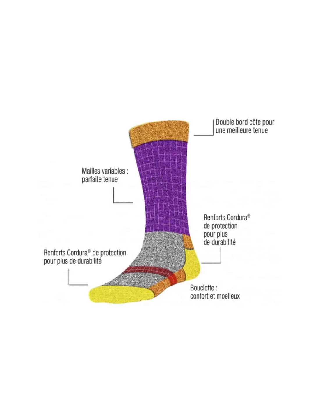 Store Chaussettes Cordura® Pied Au Sec Fibre Respirante Chaussettes Chaudes & Chaussettes Thermiques